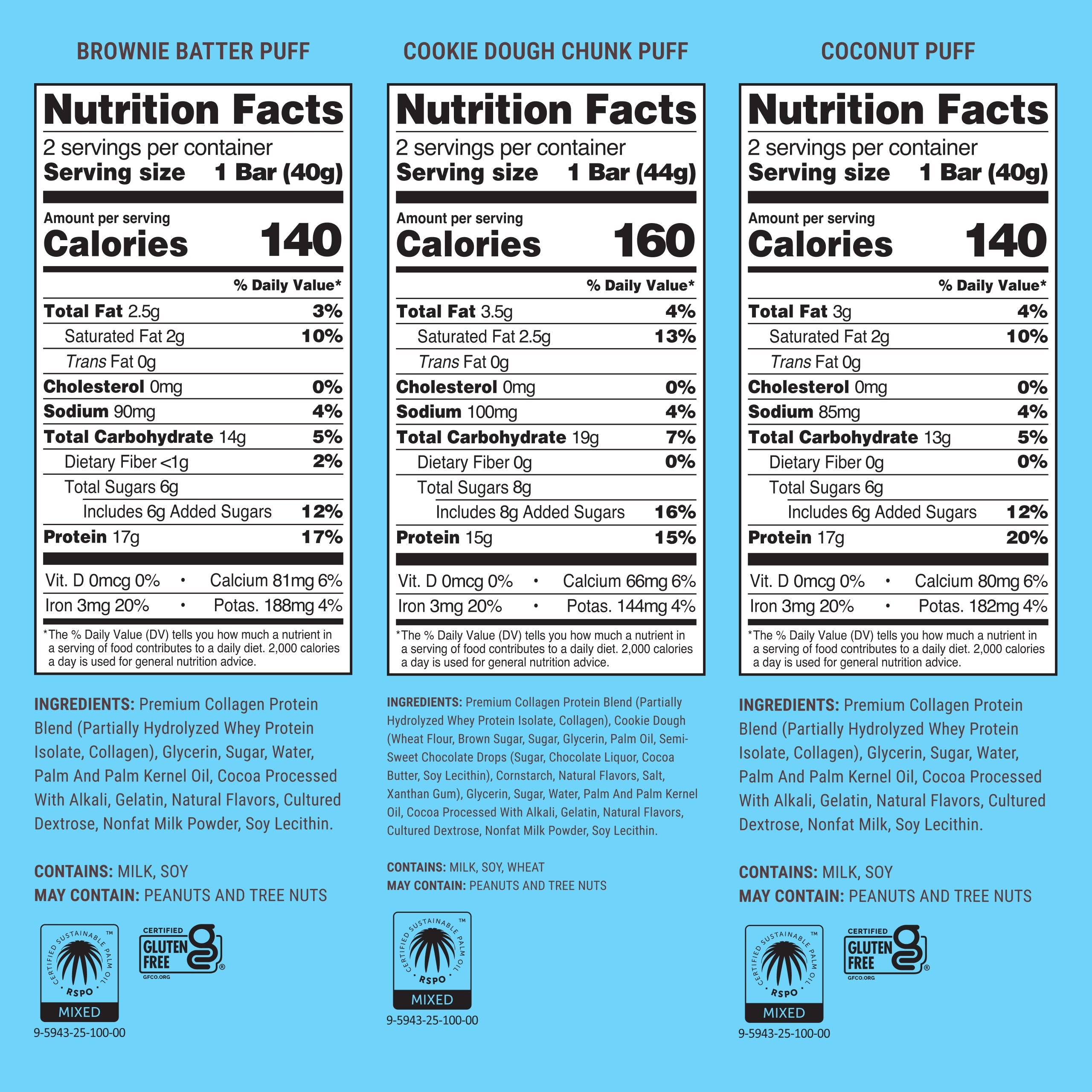 BUILT Puff  Protein Bar 12ct Mixed Box