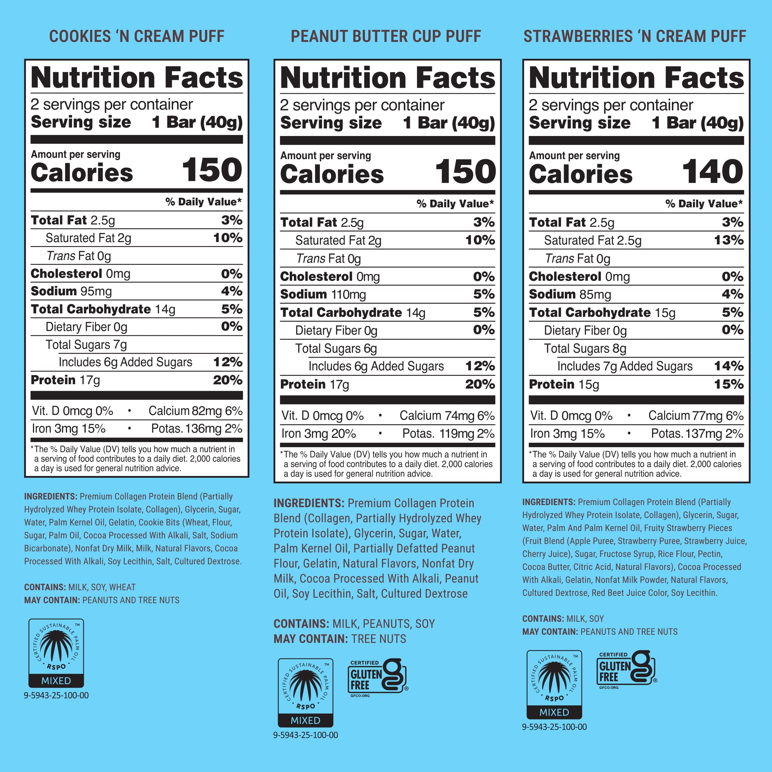 BUILT Puff  Protein Bar 12ct Mixed Box